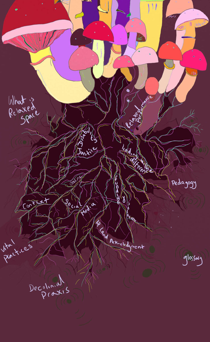 An illustration of mycelium and mushrooms, with words illustrating key concepts in relaxed performance.